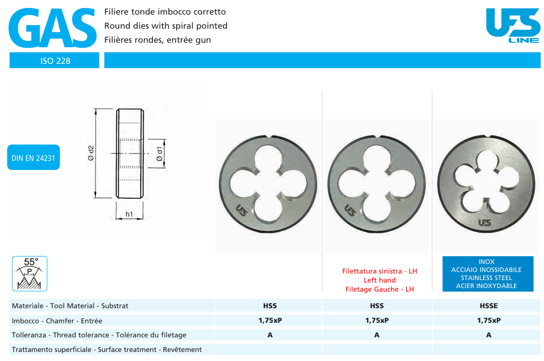 Závitové očko GAS